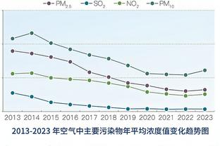 录了好几个充电宝！？圣诞大战最经典宣传片 甚至没有之一